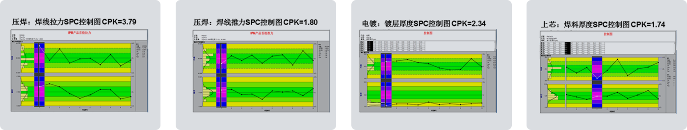 智能功率模塊封裝