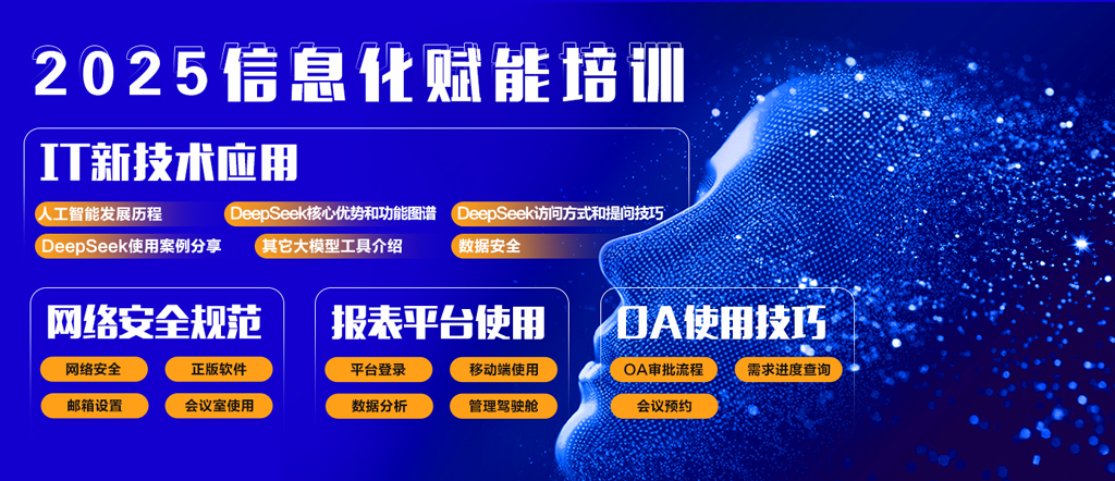 信息化管理部開展信息化賦能培訓 —AI賦能未來辦公 助力管理提質增效
