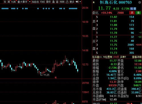 A股又一化工品漲價來襲，績優概念名單搶先看——網絡與信息安全軟件開發板塊分析