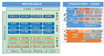 博科ERP 中國管理軟件技術領袖，引領企業數字化新紀元